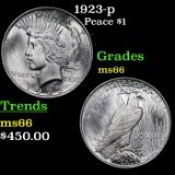1923-p Peace Dollar $1 Grades GEM+ Unc