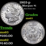 1903-p Morgan Dollar $1 Grades Select Unc