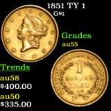 1851 Gold Dollar TY 1 $1 Grades Choice AU