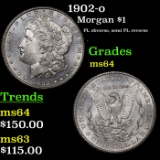 1902-o Morgan Dollar $1 Grades Choice Unc