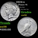 1924-s Peace Dollar $1 Grades Choice AU/BU Slider