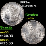 1882-s Morgan Dollar $1 Grades GEM+ Unc