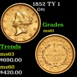 1852 Gold Dollar TY 1 $1 Graded BU+