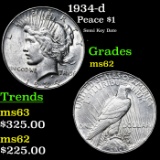 1934-d Peace Dollar $1 Grades Select Unc