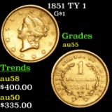 1851 Gold Dollar TY 1 $1 Grades Choice AU
