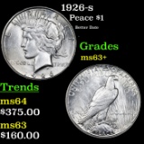 1926-s Peace Dollar $1 Grades Select+ Unc