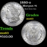 1880-o Morgan Dollar $1 grades choice unc