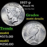 1927-p Peace Dollar $1 grades Unc Details