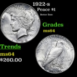 1922-s Peace Dollar $1 Grades Choice Unc