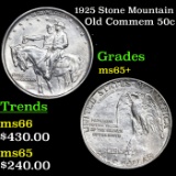 1925 Stone Mountain Old Commem Half Dollar 50c Grades GEM+ Unc
