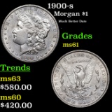1900-s Morgan Dollar $1 Grades BU+