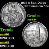 1935-s San Diego Old Commem Half Dollar 50c Grades GEM+ Unc