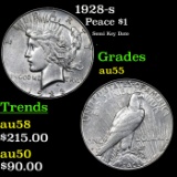 1928-s Peace Dollar $1 Grades Choice AU