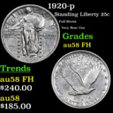 1920-p Standing Liberty Quarter 25c Grades Choice AU/BU Slider FH