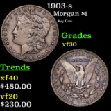 1903-s Morgan Dollar $1 Grades vf++