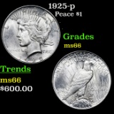 1925-p Peace Dollar $1 grades gem+ Unc