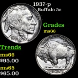 1937-p Buffalo Nickel 5c Grades GEM+ Unc