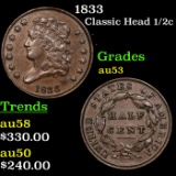 1833 Classic Head half cent 1/2c Grades Select AU