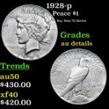 1928-p Peace Dollar $1 Grades AU Details