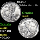 1943-d Walking Liberty Half Dollar 50c Grades Select+ Unc