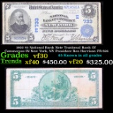 1902 $5 National Bank Note Tnational Bank Of Commercee IN New York, NY President Ben Harrison FR-598