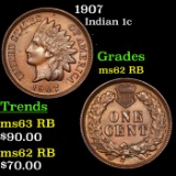 1907 Indian Cent 1c Grades Select Unc RB