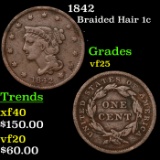 1842 Braided Hair Large Cent 1c Grades vf+