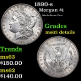 1890-s Morgan Dollar $1 Grades Unc Details