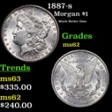 1887-s Morgan Dollar $1 Grades Select Unc