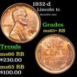 1932-d Lincoln Cent 1c Grades Gem+ Unc RB