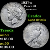 1927-s Peace Dollar $1 Grades Select au details