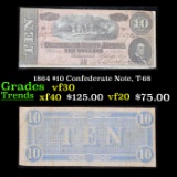 1864 $10 Confederate Note, T-68 Grades vf++