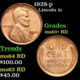 1928-p Lincoln Cent 1c Grades Select+ Unc RD