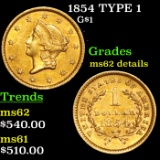 1854 TYPE 1 Gold Dollar $1 grades Unc Details