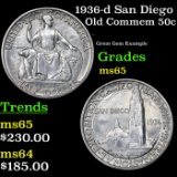 1936-d San Diego Old Commem Half Dollar 50c Grades GEM Unc