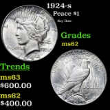 1924-s Peace Dollar $1 Grades Select Unc