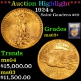 ***Auction Highlight*** 1924-s Gold St. Gaudens Double Eagle $20 Graded Select+ Unc by USCG (fc)