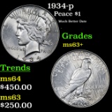 1934-p Peace Dollar $1 Grades Select+ Unc