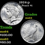 1924-p Peace Dollar $1 Grades Choice Unc