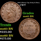 1863 Liberty Cap Civil War Token Army & Navy 1c Grades Select Unc BN