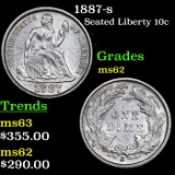 1887-s Seated Liberty Dime 10c Grades Select Unc
