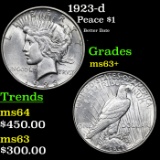 1923-d Peace Dollar $1 Grades Select+ Unc
