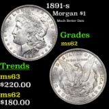1891-s Morgan Dollar $1 Grades Select Unc