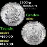 1903-p Morgan Dollar $1 Grades Select Unc