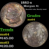 1882-s Morgan Dollar $1 Grades Choice Unc