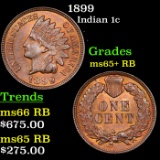1899 Indian Cent 1c Grades Gem+ Unc RB