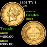 1851 Gold Dollar TY 1 $1 Grades Choice AU/BU Slider