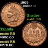 1909 Indian Cent 1c Grades Gem+ Unc RB