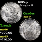 1885-p Morgan Dollar $1 Grades GEM+ Unc