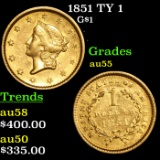 1851 Gold Dollar TY 1 $1 Grades Choice AU